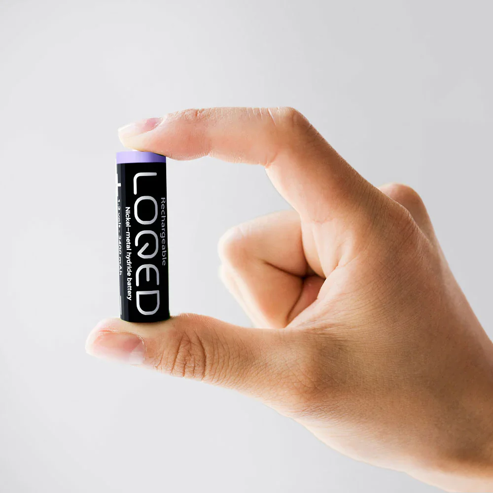 LOQED Power Kit - Image 4