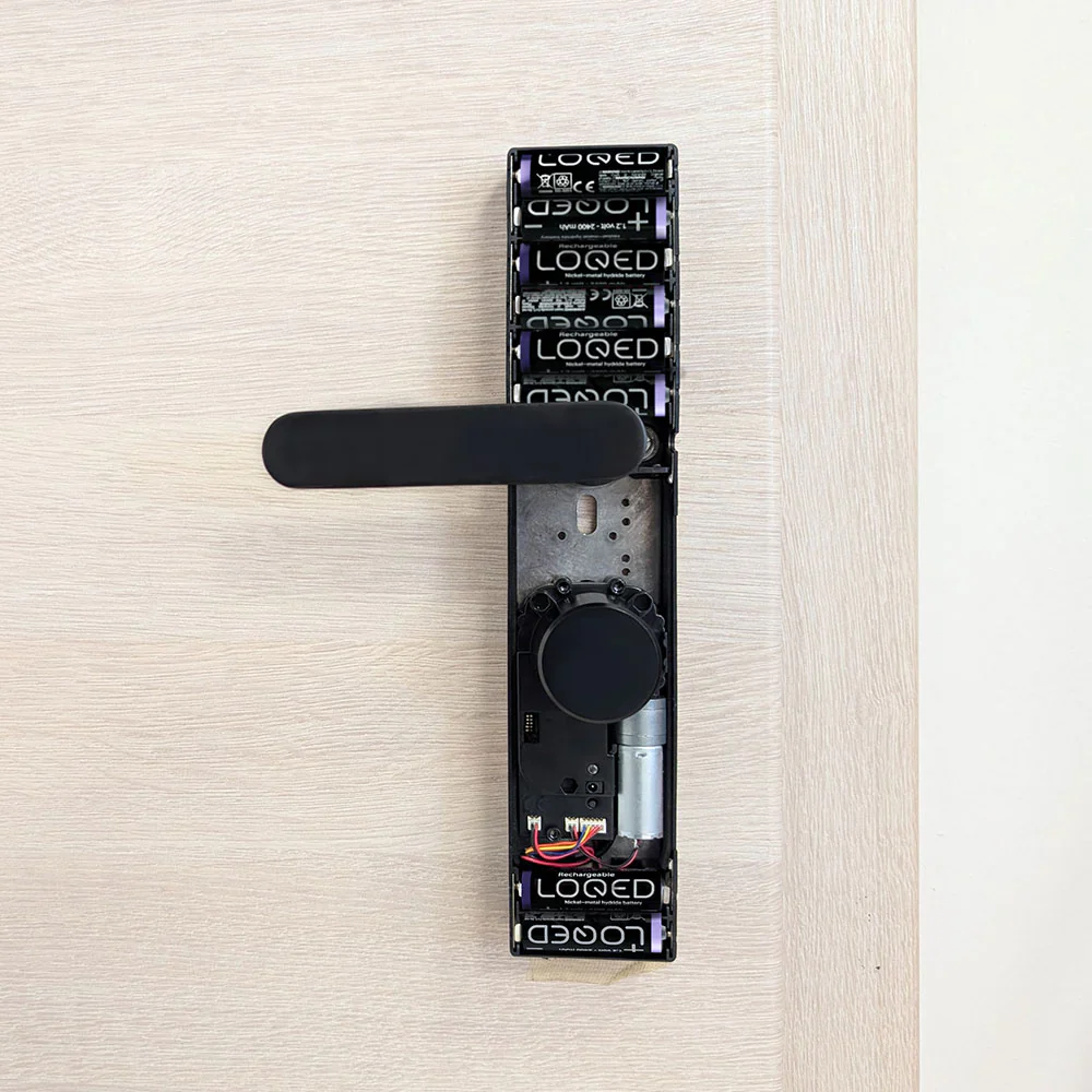 LOQED Power Kit - Image 5