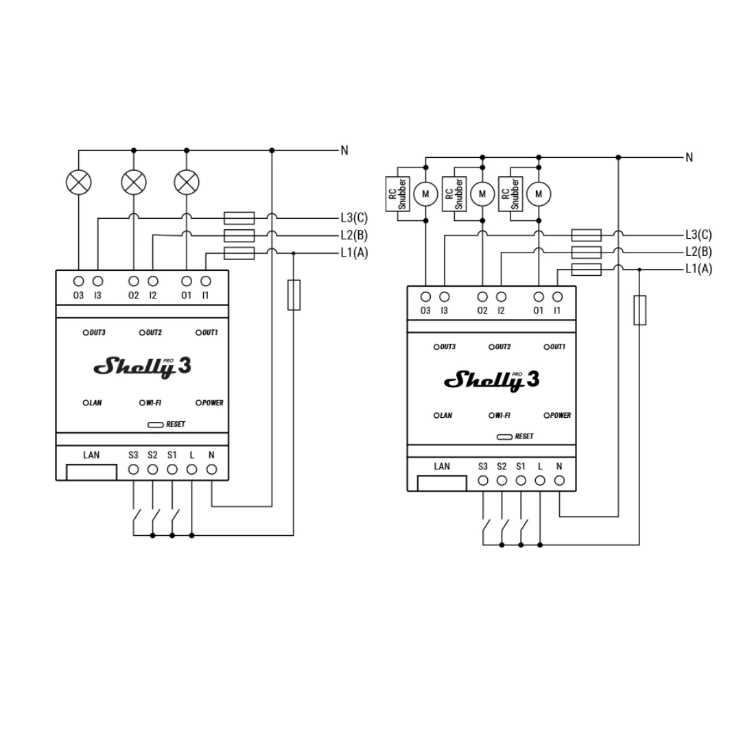 Shelly Pro 3 - Image 3