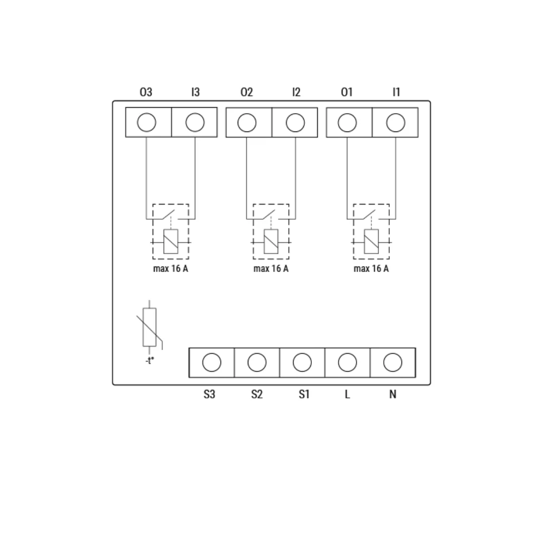 Shelly Pro 3 - Image 4