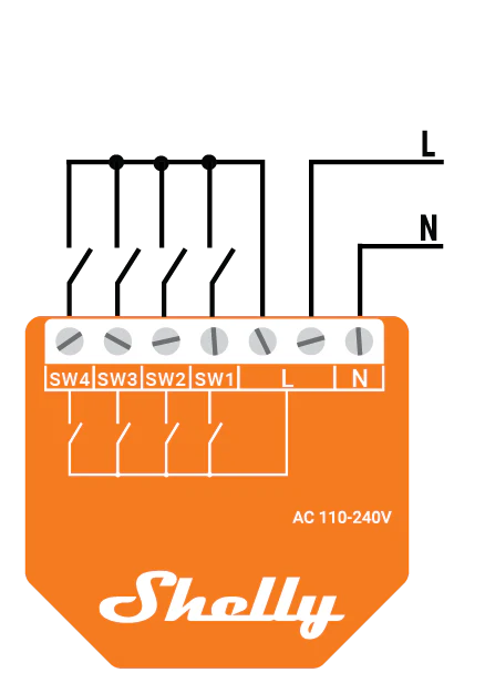 Shelly Wave i4 AC - Controlador de Escenas Inteligente Z-Wave de Largo Alcance