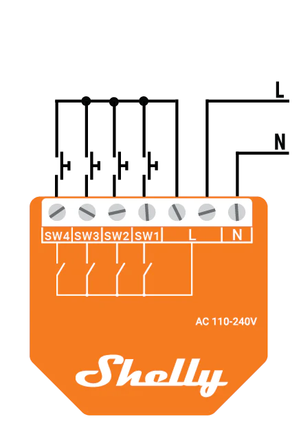 Shelly Wave i4 AC - Controlador de Escenas Inteligente Z-Wave de Largo Alcance - Image 2